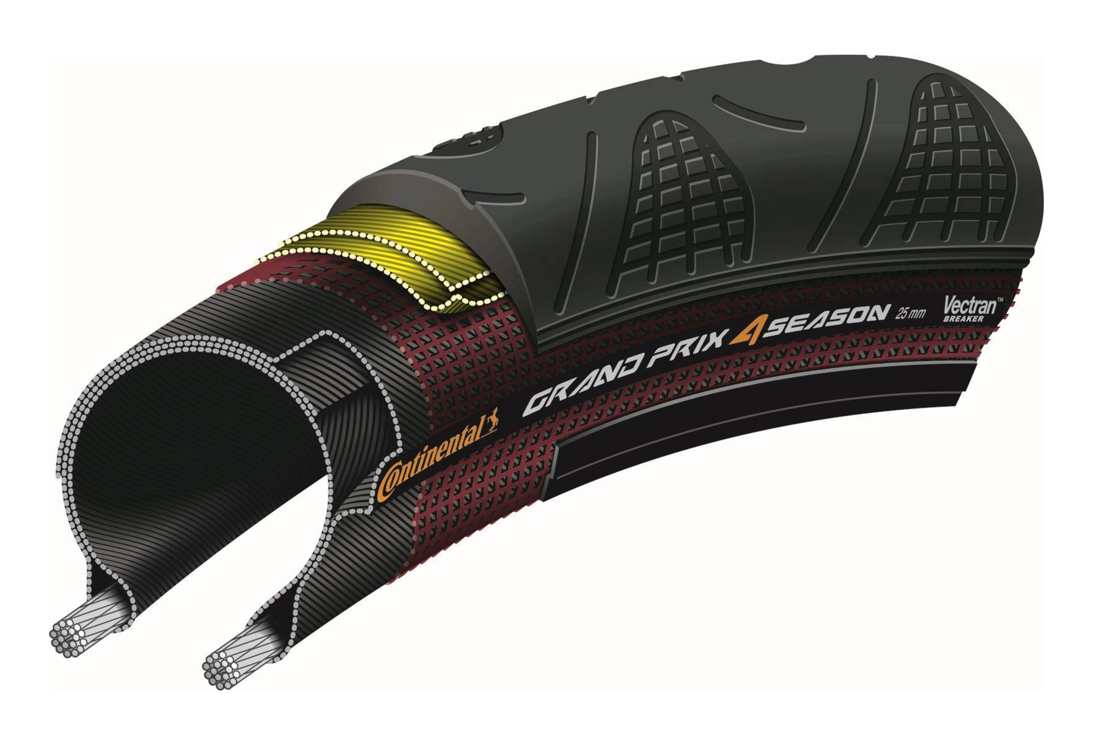 Continental Sort Grand Prix 4-Season 700 X 32C