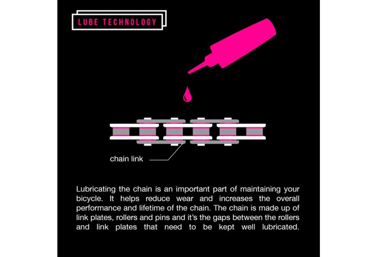 Muc-Off Wet Lube - C3 Keramisk 50ml