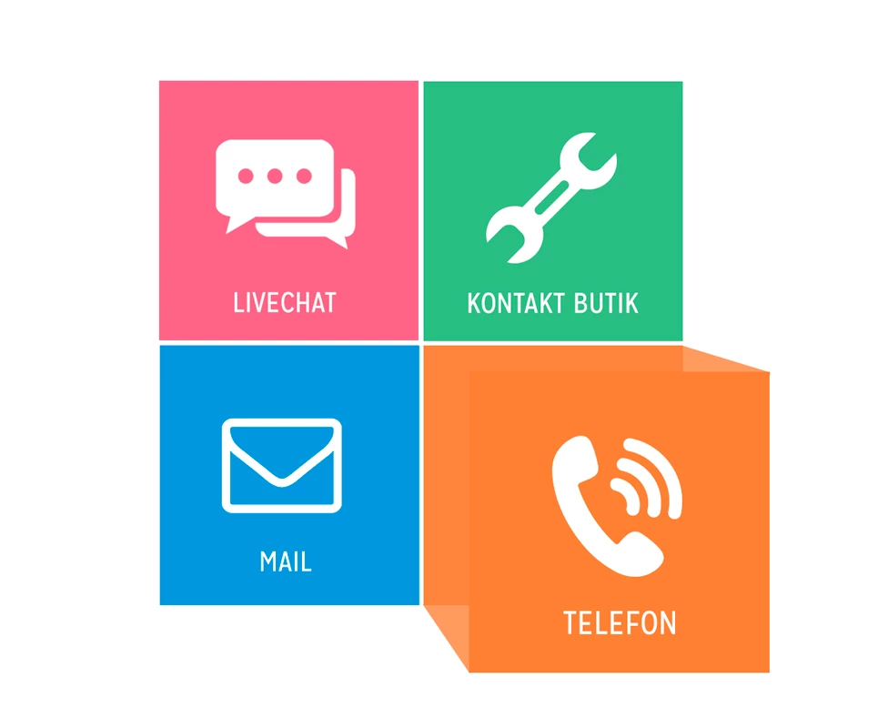 Kundeservice Customerservice Tiles Phone