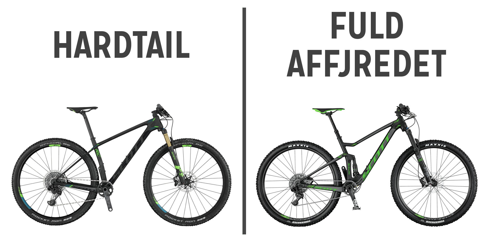 Pages Tips Tricks Valg Af Cykel Hardtail Vs Fully Hard Vs Fully Oversigt