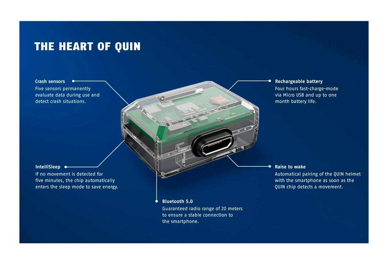 QUIN Sensor (1)