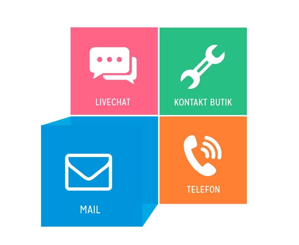 Kundeservice Customerservice Tiles Mail