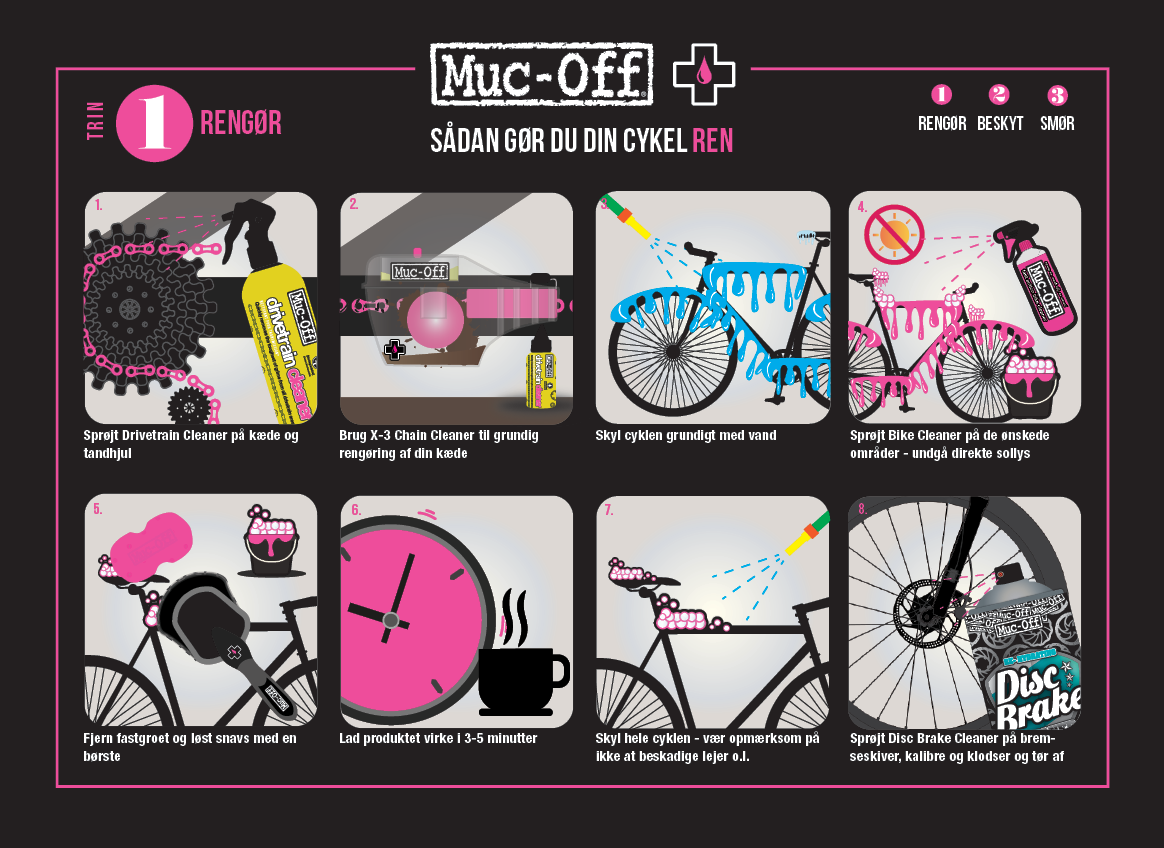 Muc Off Saadan Goer Du Din Cykel Ren