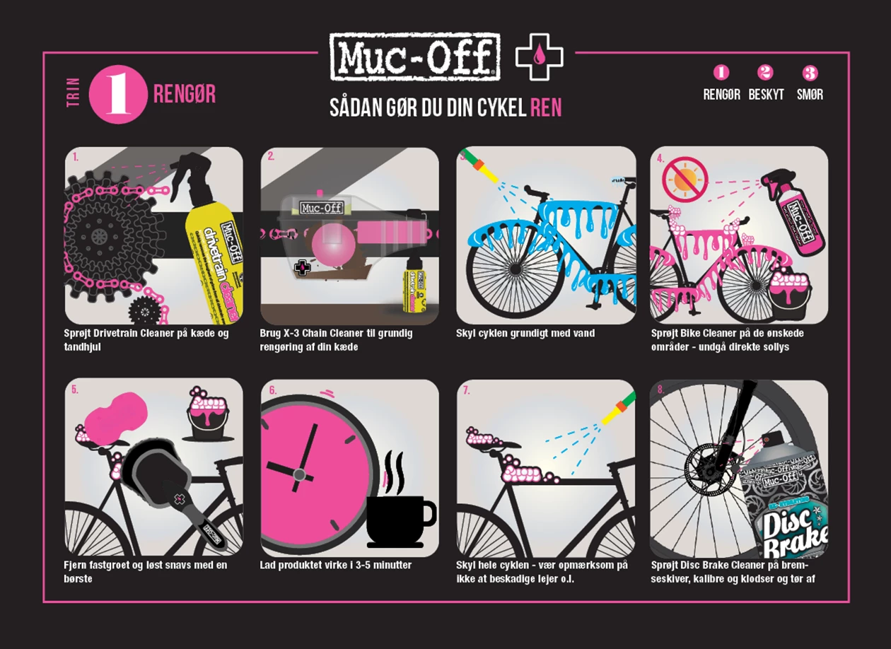 Muc Off Saadan Goer Du Din Cykel Ren