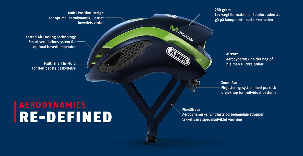 Pages Landingssider ABUS Gamechanger Aerodynamics Redefined Gamechanger V2
